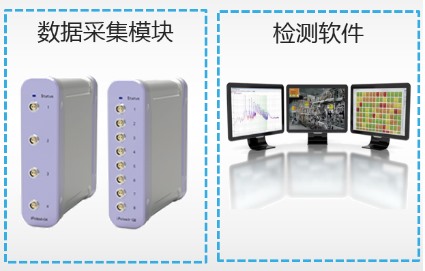 工業(yè)聲學(xué)下線(xiàn)檢測(cè)系統(tǒng)
